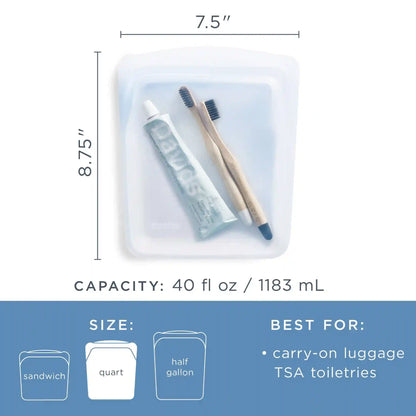The Ultimate Travel Kit