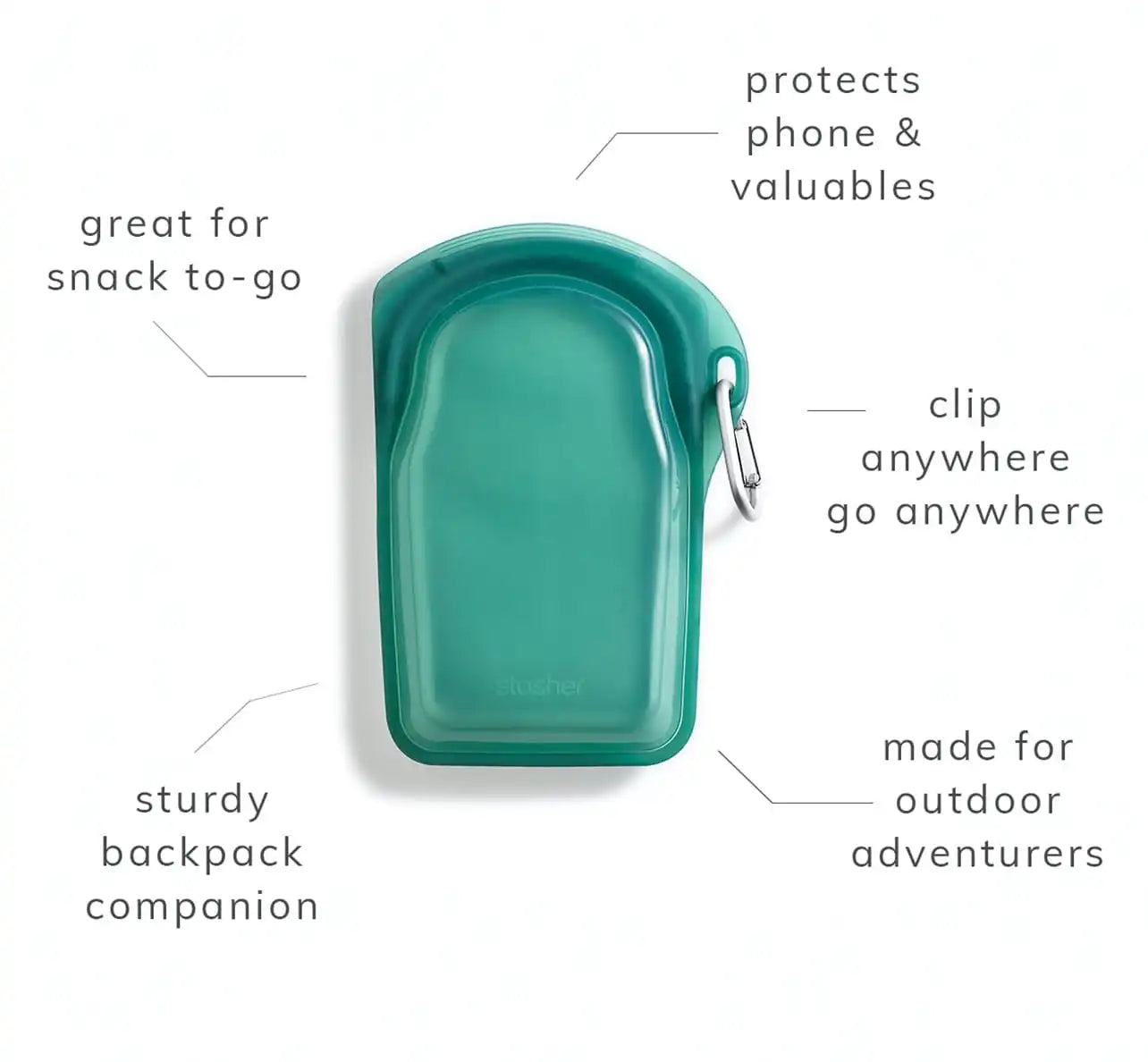 Go Bag